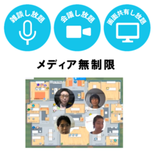 株式会社テレワークマネジメントのプレスリリース画像1