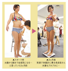 株式会社不二ビューティのプレスリリース画像3