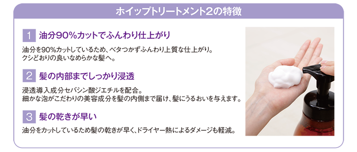 株式会社不二ビューティのプレスリリース画像4