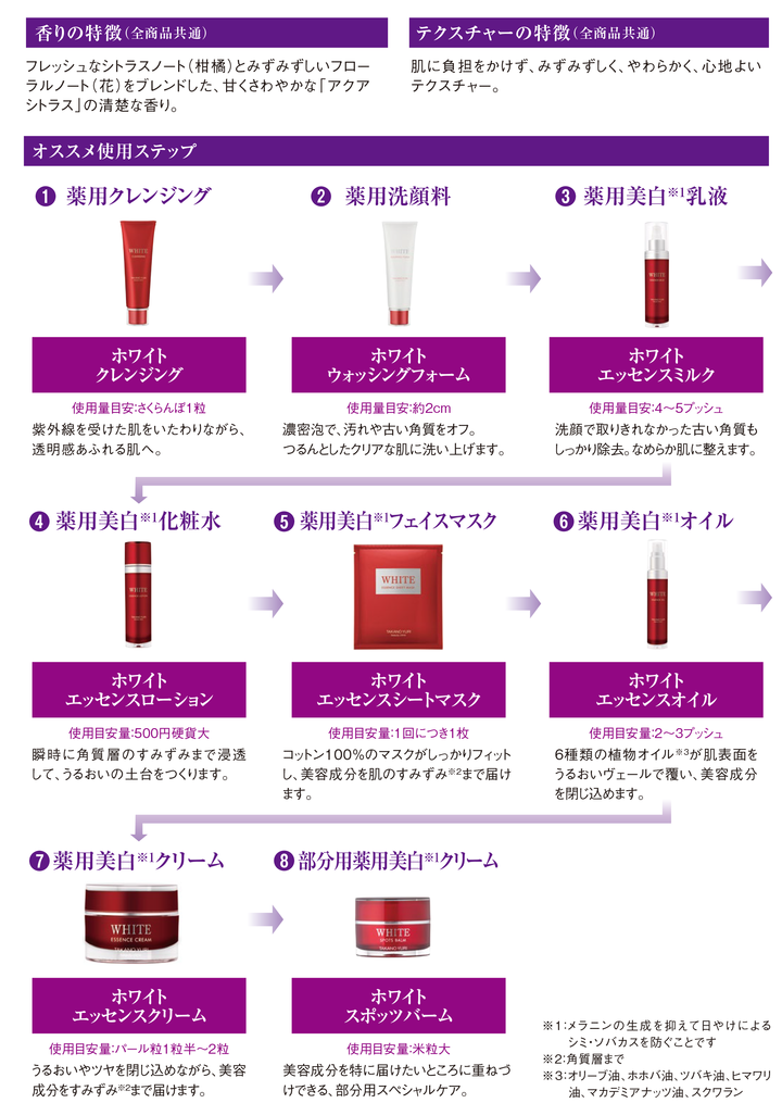 株式会社不二ビューティのプレスリリース画像3