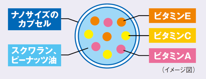 株式会社不二ビューティのプレスリリース画像4