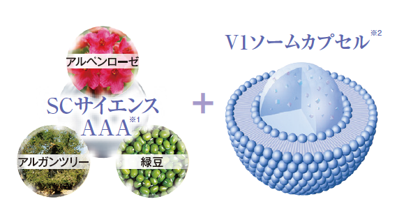 株式会社不二ビューティのプレスリリース画像2