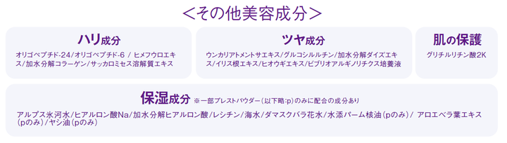 株式会社不二ビューティのプレスリリース画像3