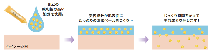 株式会社不二ビューティのプレスリリース画像7