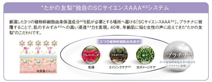 株式会社不二ビューティのプレスリリース画像6