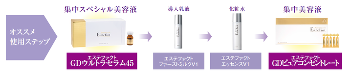 株式会社不二ビューティのプレスリリース画像9