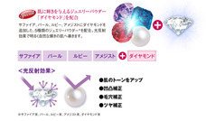 株式会社不二ビューティのプレスリリース画像5