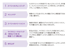 株式会社不二ビューティのプレスリリース画像5