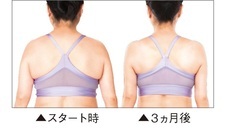 株式会社不二ビューティのプレスリリース画像4