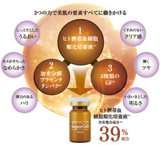 株式会社不二ビューティのプレスリリース画像3