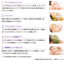 株式会社不二ビューティのプレスリリース画像8