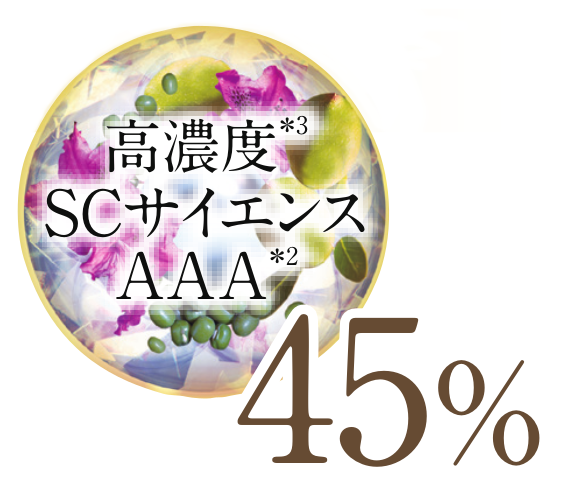 エステファクト最高峰シリーズ プラチナゴールドラインから 先進美容成分を贅沢に配合した シリーズ最高級のスペシャルケアが登場 株式会社不二ビューティのプレスリリース