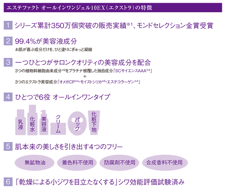 株式会社スイスセルラボ・ジャパンのプレスリリース画像3