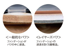 株式会社スイスセルラボ・ジャパンのプレスリリース画像5