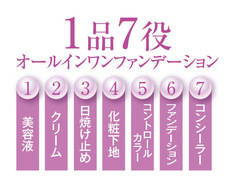 株式会社スイスセルラボ・ジャパンのプレスリリース画像2