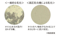 株式会社スイスセルラボ・ジャパンのプレスリリース画像5