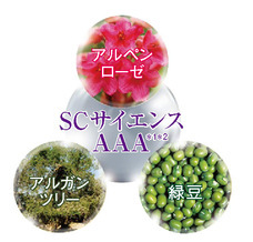 株式会社スイスセルラボ・ジャパンのプレスリリース画像4