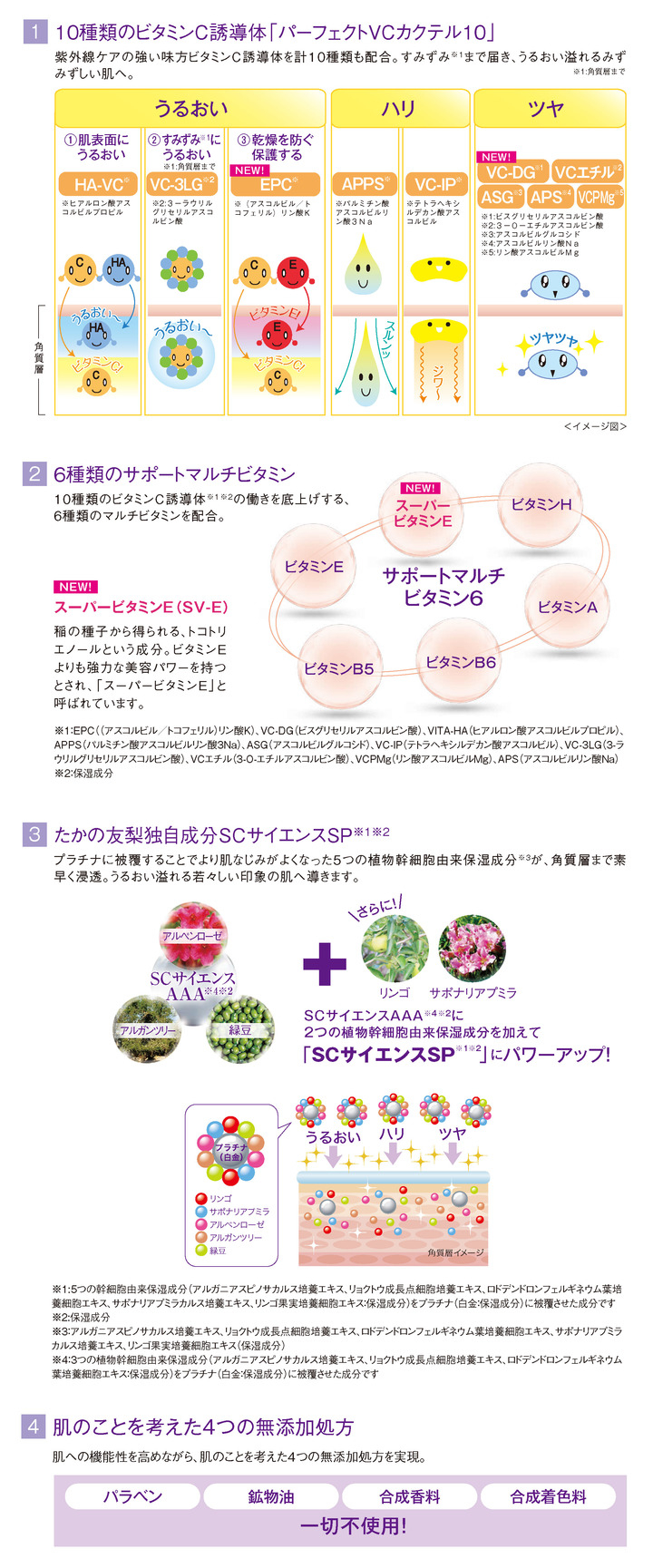 たかの友梨 の人気シリーズから 夏肌ケアの強い味方が3アイテム登場 株式会社スイスセルラボ ジャパンのプレスリリース たかの友梨 の人気シリーズから 夏肌ケアの強い味方が3アイテム登場 株式会社スイスセルラボ ジャパンのプレスリリース