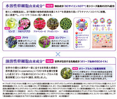 株式会社スイスセルラボ・ジャパンのプレスリリース画像4