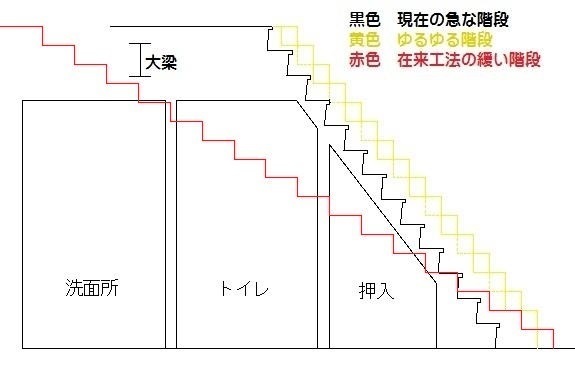 杉原土地有限会社のプレスリリース画像4