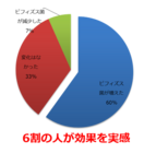 津軽美人プロジェクトのプレスリリース画像4