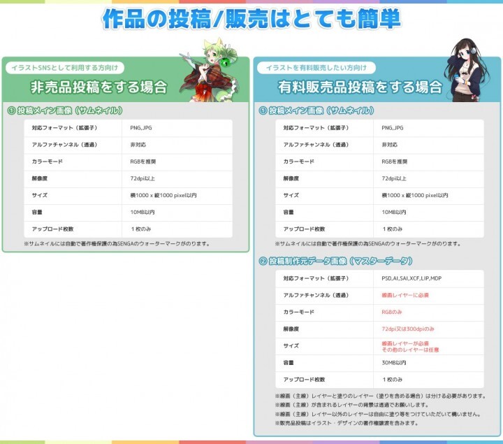 アゲレ株式会社のプレスリリース画像3