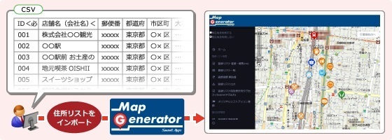 株式会社ビジカのプレスリリース画像1