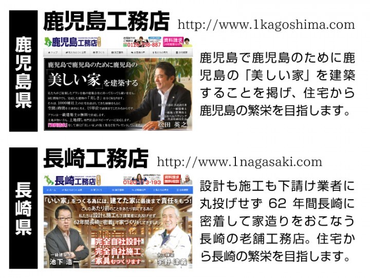 一般社団法人 全日本工務店協会のプレスリリース画像3