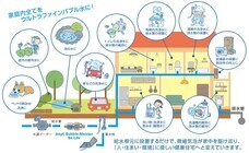 株式会社GIコンサルティングパートナーズのプレスリリース画像3