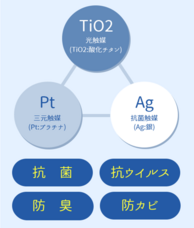 株式会社GIコンサルティングパートナーズのプレスリリース画像1