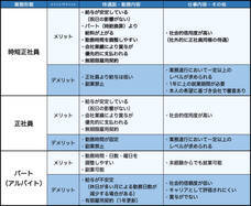 株式会社GIコンサルティングパートナーズのプレスリリース画像1