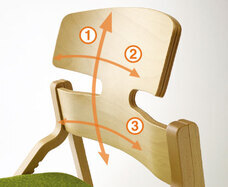 株式会社GIコンサルティングパートナーズのプレスリリース画像6