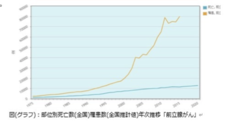 株式会社GIコンサルティングパートナーズのプレスリリース画像3