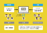 エール株式会社のプレスリリース画像2