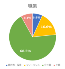 エール株式会社のプレスリリース画像4