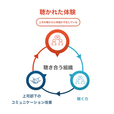 エール株式会社のプレスリリース画像2