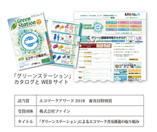 株式会社ファインのプレスリリース画像5