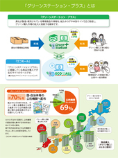 株式会社ファインのプレスリリース画像1