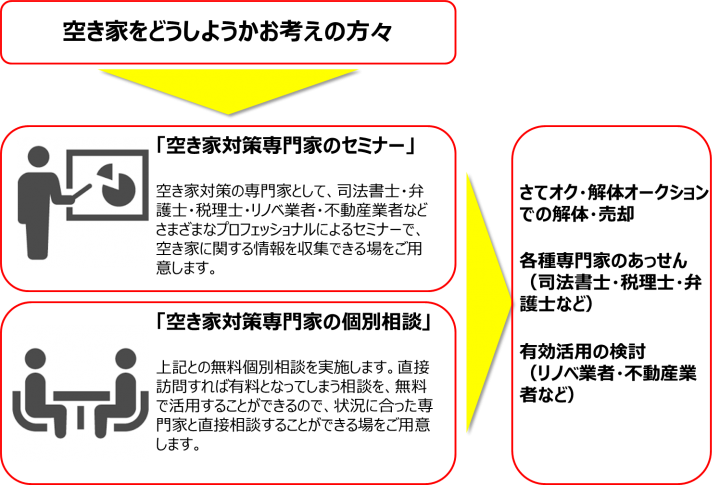 株式会社KTのプレスリリース画像1
