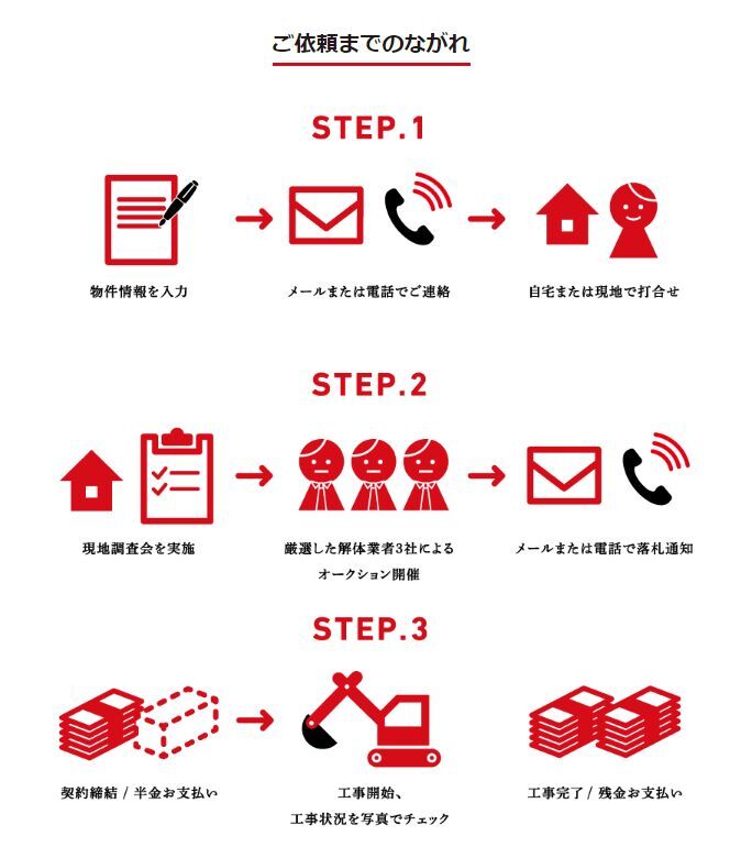 株式会社KTのプレスリリース画像1