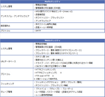 アイマトリックス株式会社のプレスリリース画像4