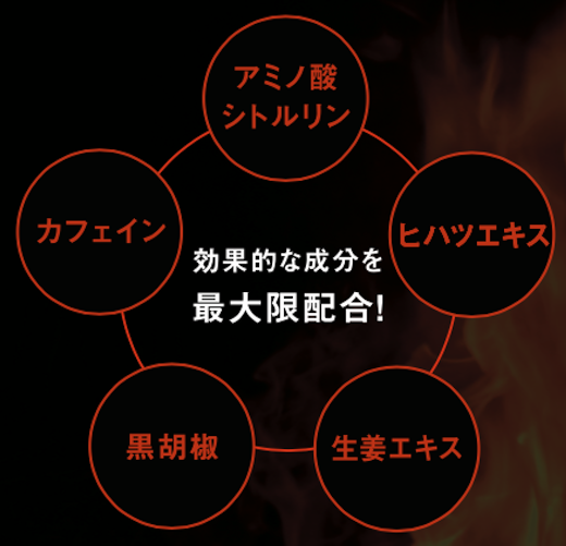 株式会社プレイヤーズのプレスリリース画像2