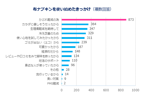 匠ソリューションズ株式会社のプレスリリース画像1