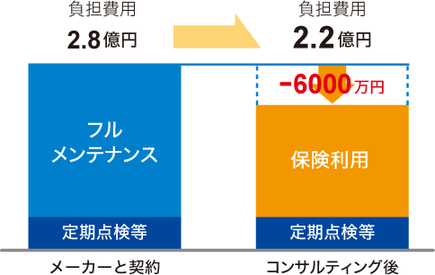 株式会社アースインフォメーションのプレスリリース画像1