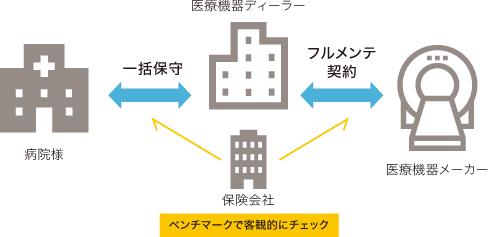 株式会社アースインフォメーションのプレスリリース画像2