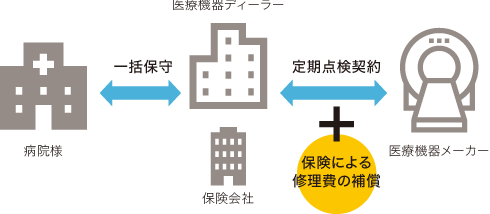 株式会社アースインフォメーションのプレスリリース画像3