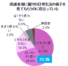 千株式会社のプレスリリース画像4