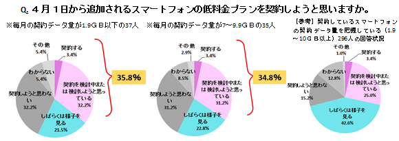 千株式会社のプレスリリース画像4