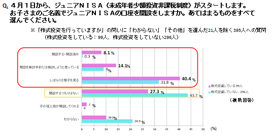 千株式会社のプレスリリース画像3