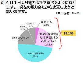 千株式会社のプレスリリース画像9